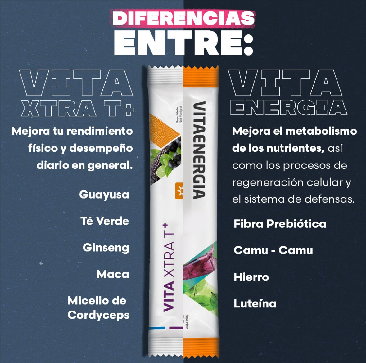VITAXTRA T